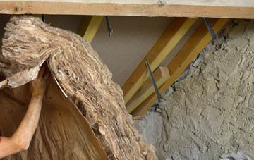 Gwernogle pitched roof insulation costs